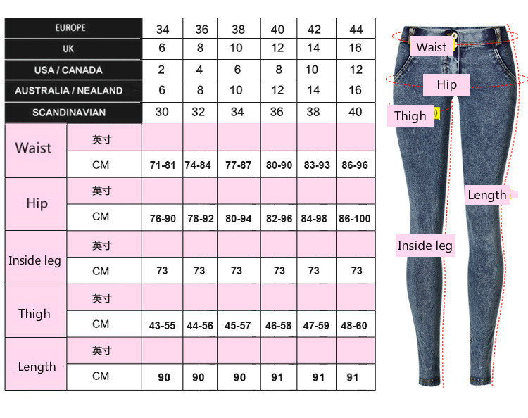 Low Waist Push Up Jeans Women Fashion High Street Snow Wash Slim Elasticity Skinny Denim Pants Soft Cotton Vaqueros Mujer 2019